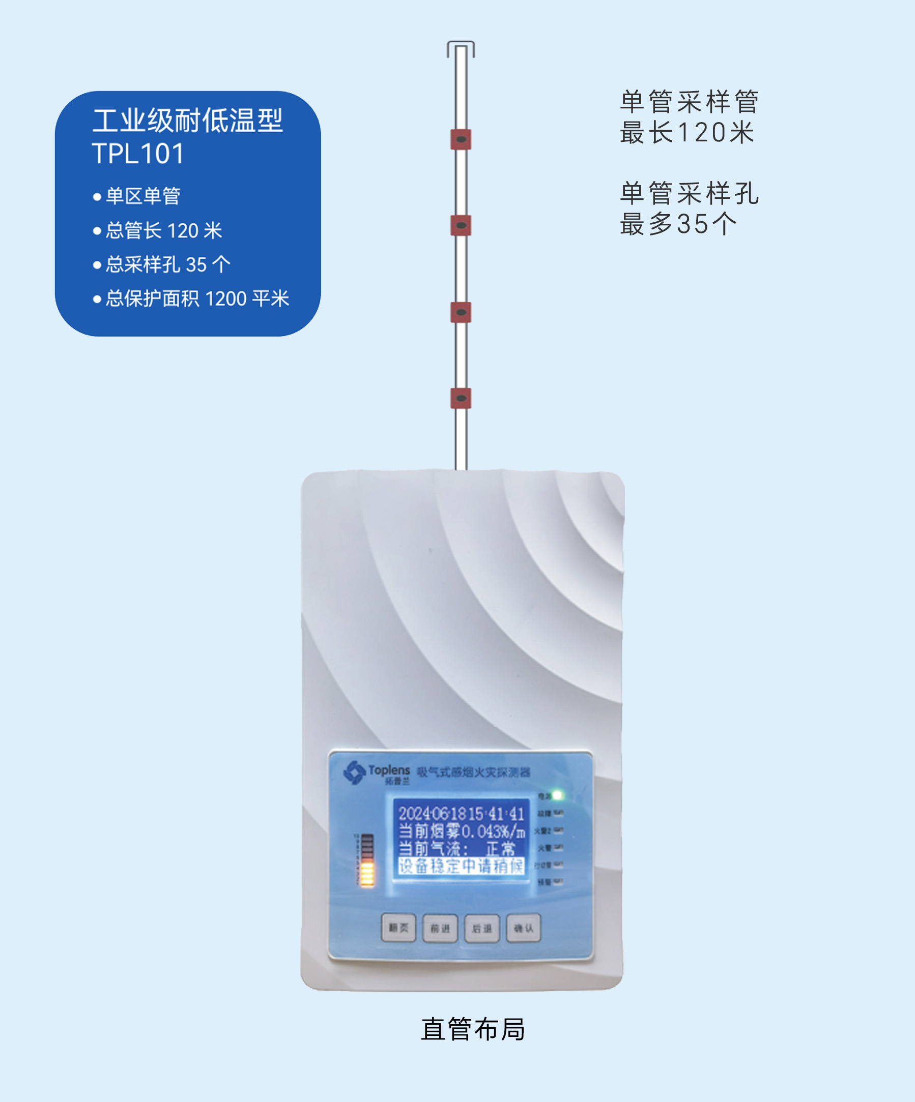 工业级耐低温型 TPL101